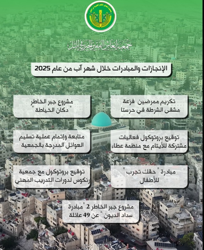 إنجازات جمعية إنعاش الفقير – للشهر 8 -  آب 2025